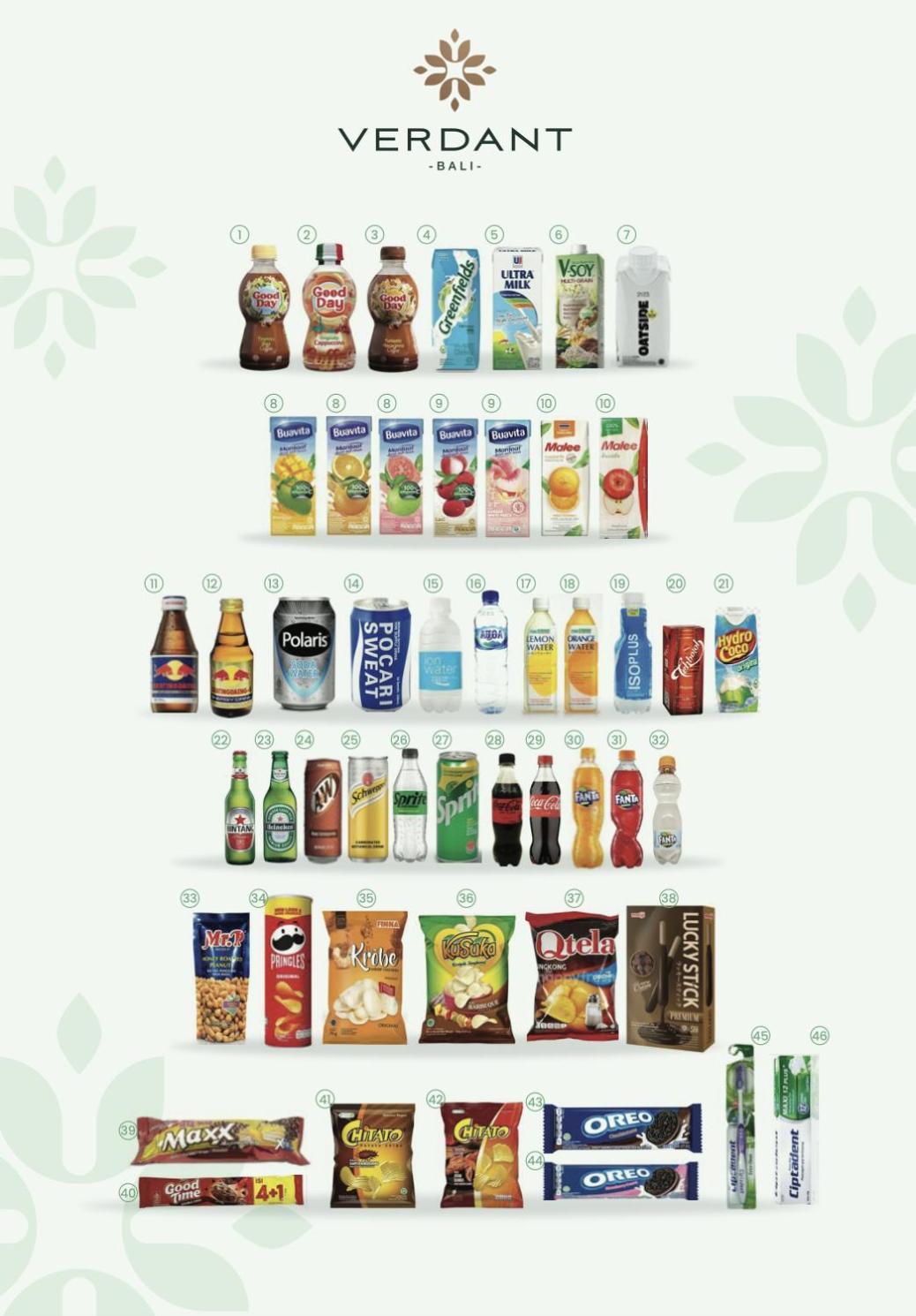 Verdant Bali Sekar Sari Денпасар Екстериор снимка